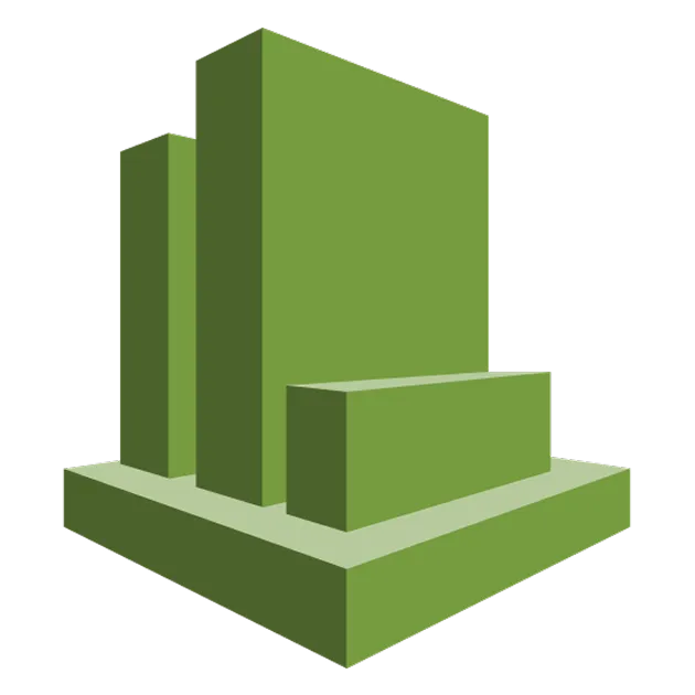 Amazon CloudWatch