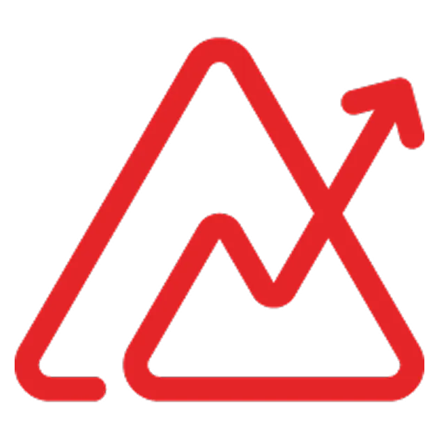 Zoho CRM